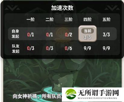 《不休的乌拉拉》游戏职业卡牌搭配攻略（打造最强卡组，征服乌拉拉世界）-第3张图片-游技攻略库