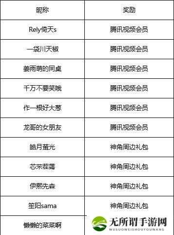 揭秘艾莉西亚神角技巧，掌握技能强度的关键（以游戏为主，深度剖析艾莉西亚技能的威力）-第3张图片-游技攻略库