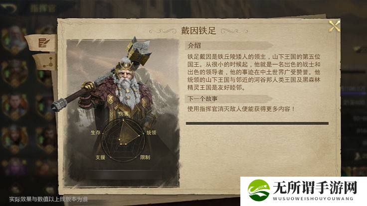 《指环王：纷争》矮人指挥官戴因铁足技能介绍