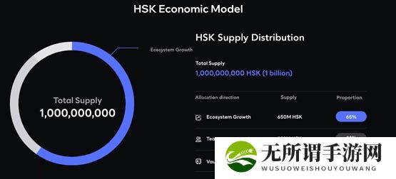 HSK币是什么 HashKey平台币HSK详细介绍