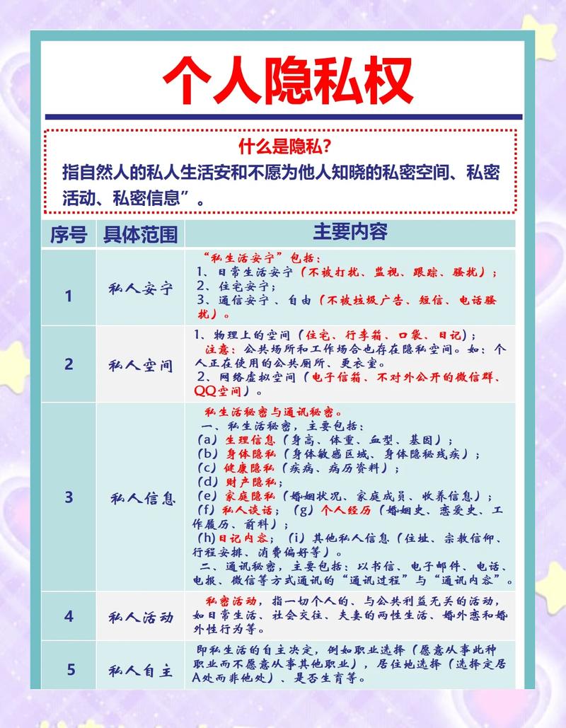 信号演员_信号女主年龄_女明星微信号多少