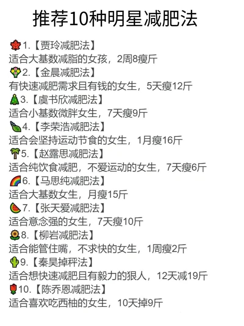 女明星都是怎么瘦的？三甲AI配餐+抗阻运动，真不是靠饿