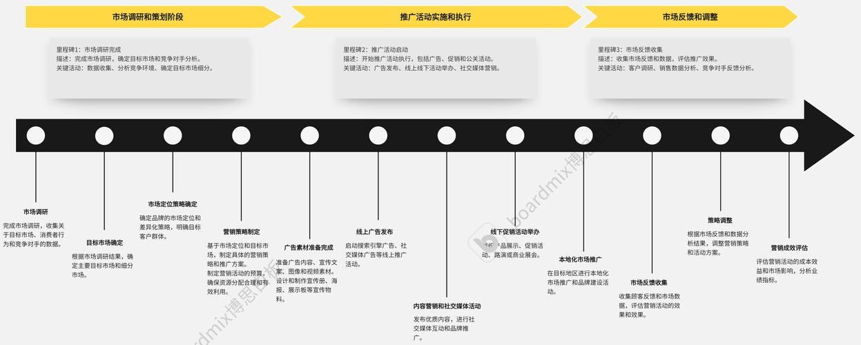 明星网红八卦网站_明星八卦p图模板_公众号网红明星八卦图怎么做的-