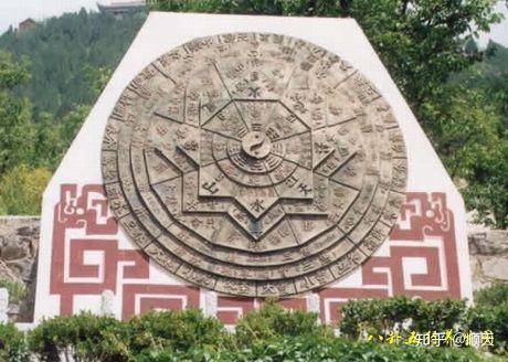 八卦网红的图片大全-_八卦起源与基本概念_八卦象征意义